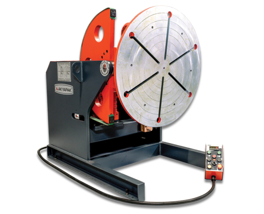 Posicionadores - Image 4