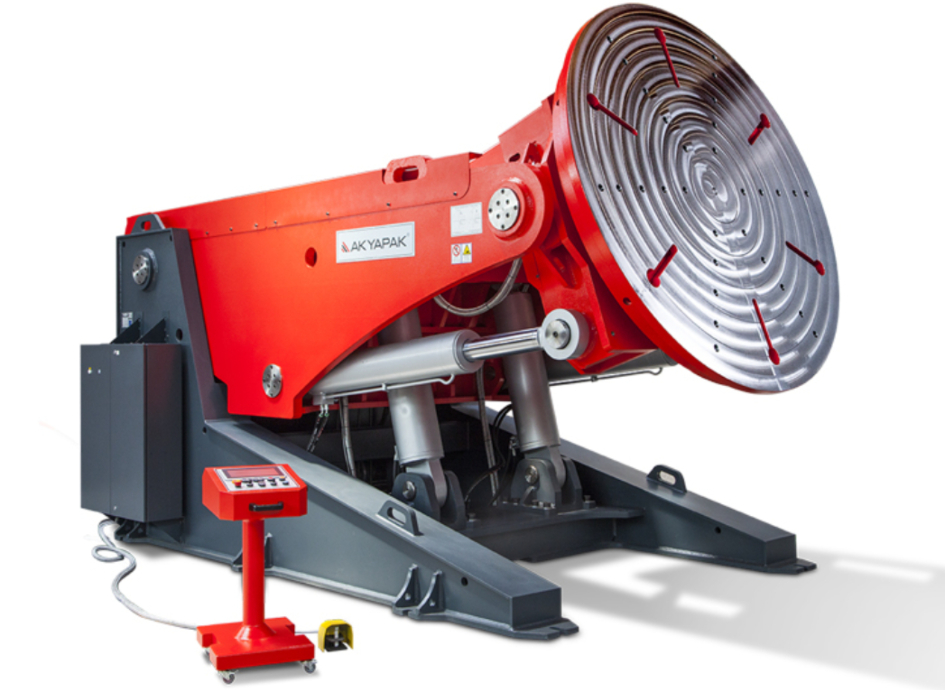 Posicionadores - Image 2